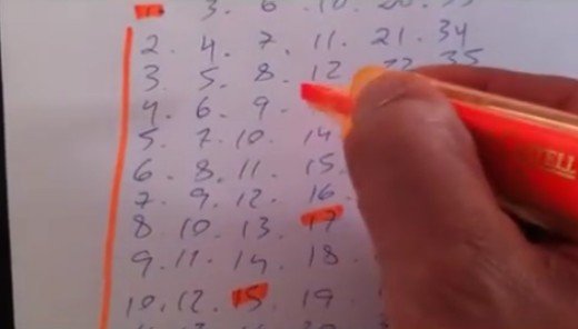 System To Calculate The Winning Lotto Numbers
